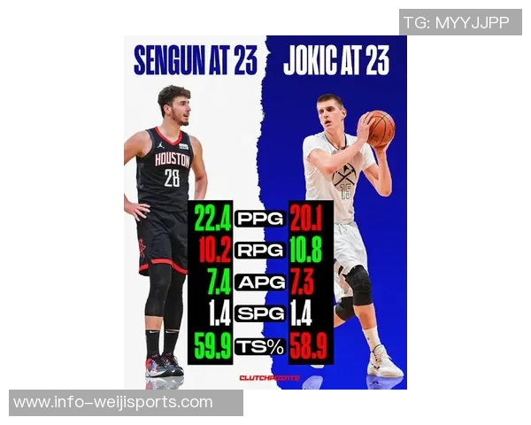 历史首次中锋对决约基奇与申京同场砍下30三双精彩瞬间回顾